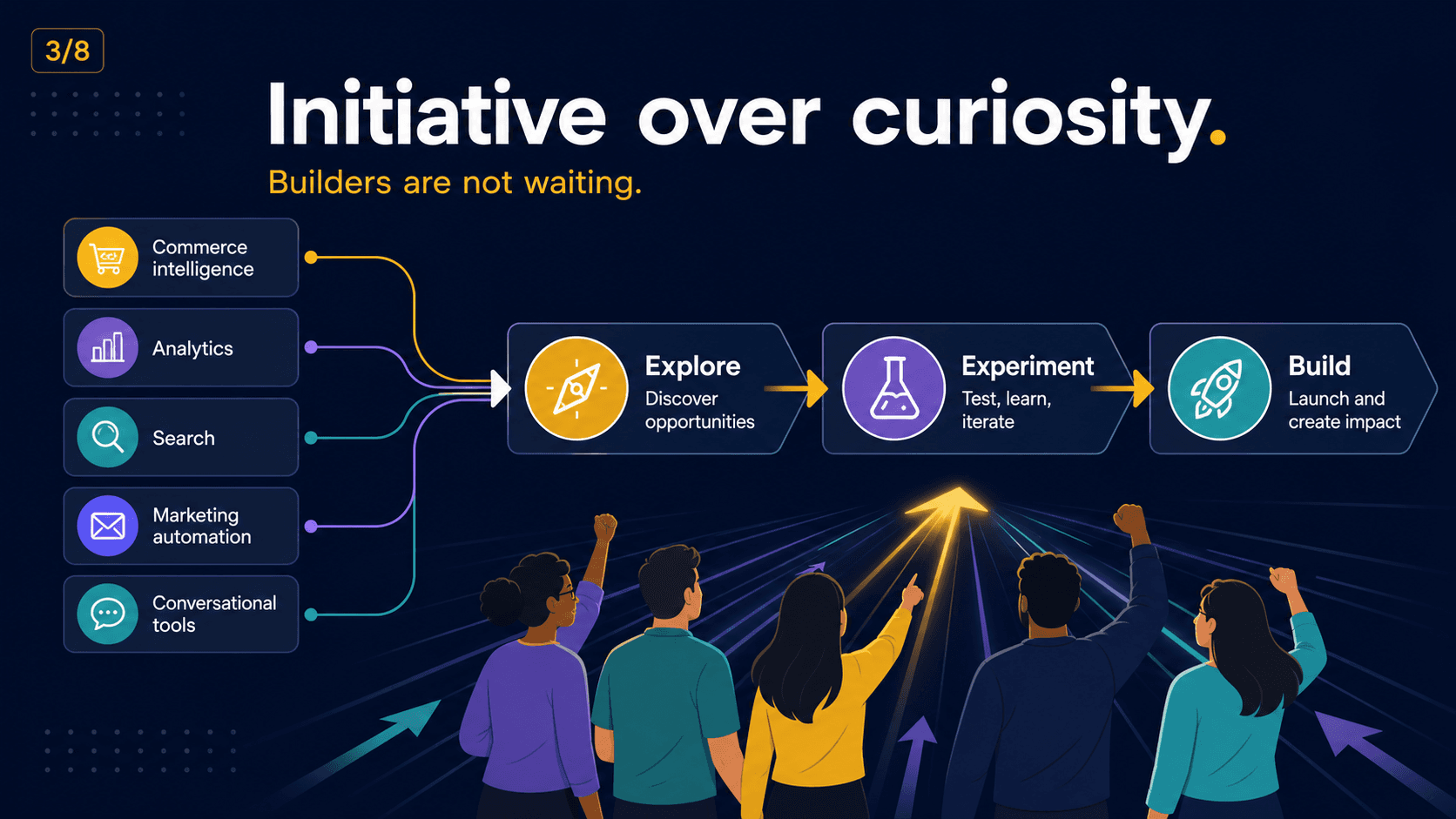 Initiative over curiosity